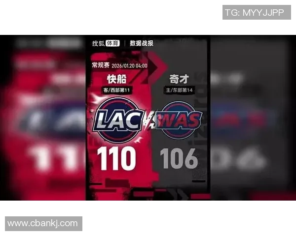 哈登36+7+9萨尔28分 快船击败奇才6连胜